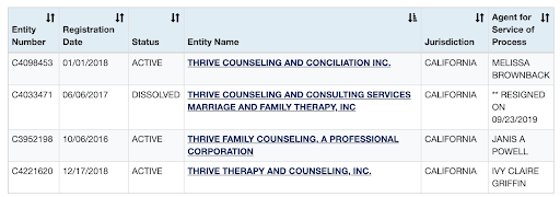 "Thrives Counseling" en el estado de California - Brand Your Practice