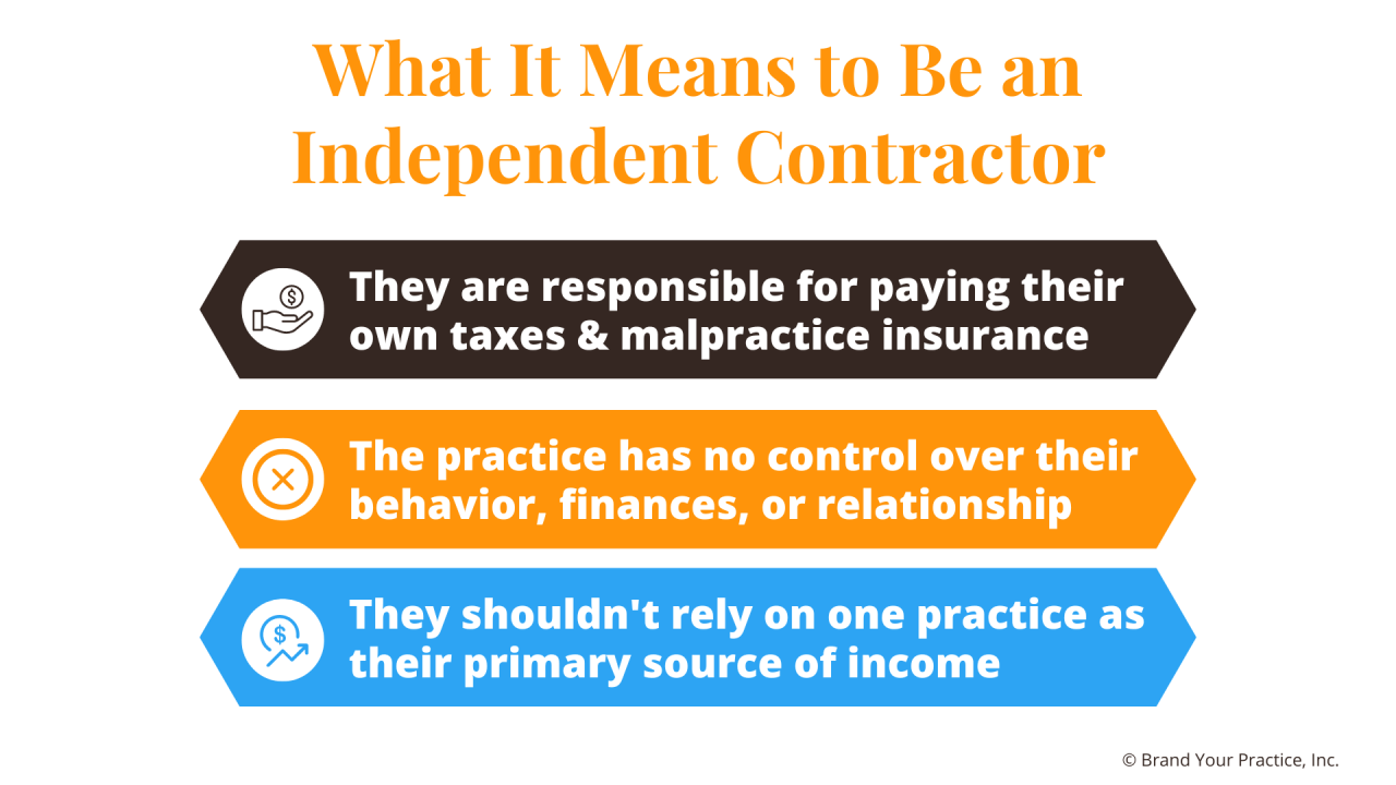 1099 Contractors vs. W2 Employees: Ultimate Guide for Practice Owners ...